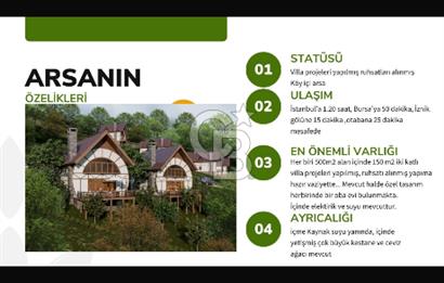 YATIRIMA uygun RUHSATLI ARSA HAZIRDA 2 ADET OBA EVİ VE CEVİZ AĞAÇLARI