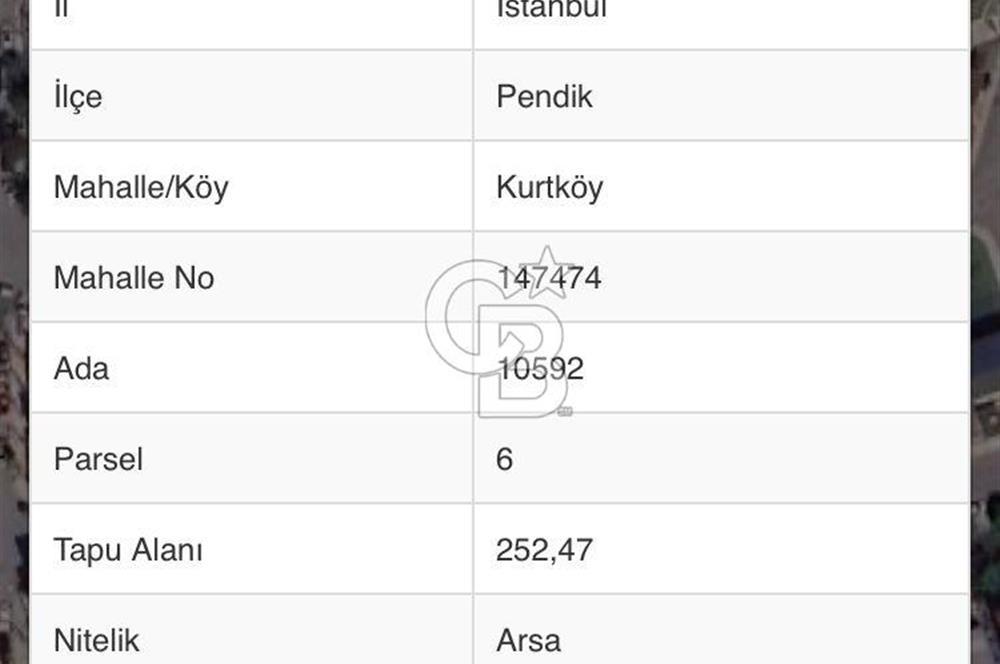 PENDİK KURTKÖY'DE FIRSAT YATIRIMLIK SANAYİ İMARLI ARSA