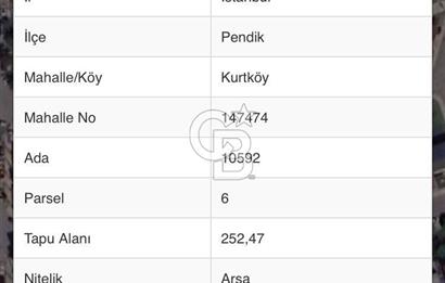 PENDİK KURTKÖY'DE FIRSAT YATIRIMLIK SANAYİ İMARLI ARSA