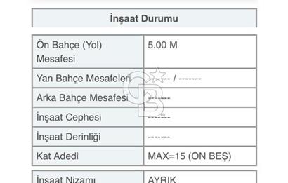 ANTALYA Kepez Yeni Emek mahallesi arsa