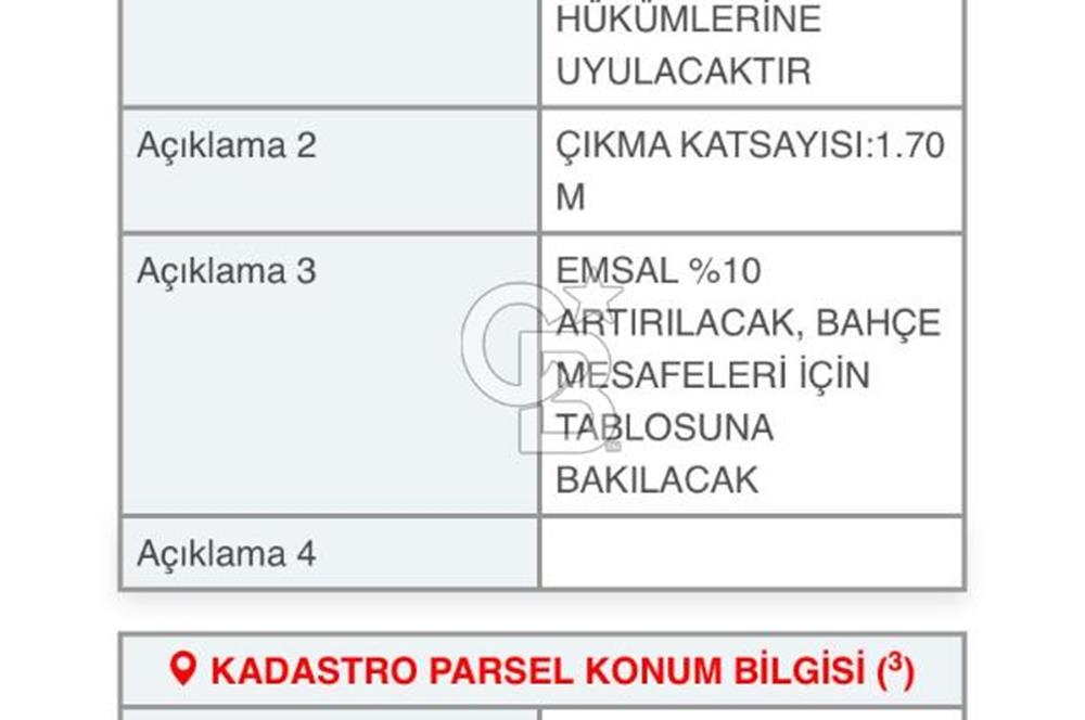 ANTALYA Kepez Yeni Emek mahallesi arsa