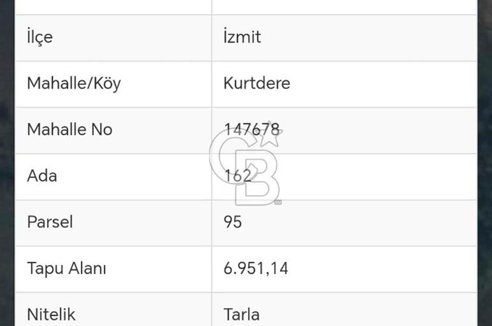 İZMİT KURTDERE KARANLIKDERE MEVKİİ'NDE GÖZLERDEN UZAK BİR YAŞAM!