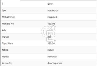 CB Yalı'dan Karaburun Sarpıncık'ta ARAÇ TAKASLI Fırsat Tarla