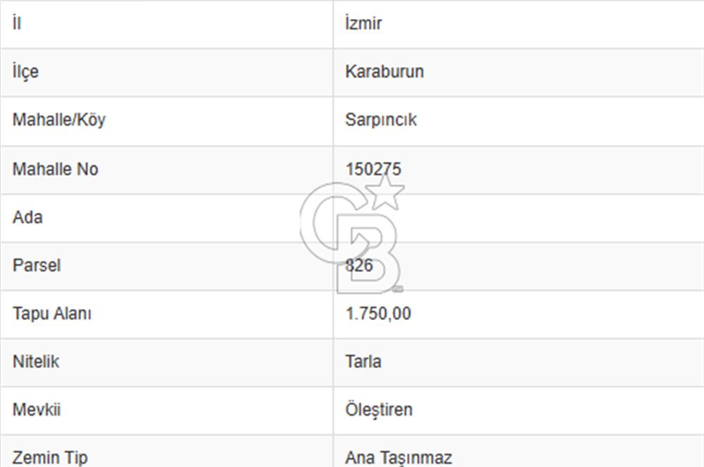 Karaburun Sarpıncıkta 1750 m2 satılık tarla