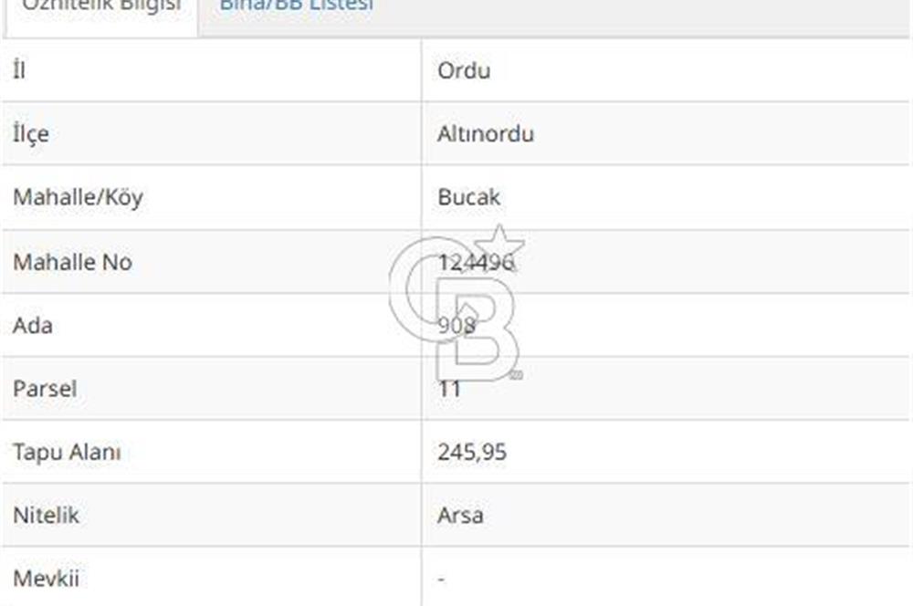 BUCAK MAHALLESİNDE GİRİŞ+2 KAT İMARLI ARSA 