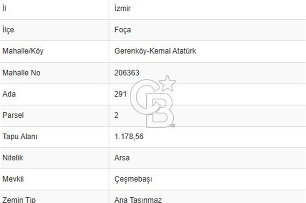 İZMİR FOÇA GERENKÖY SATILIK ARSA