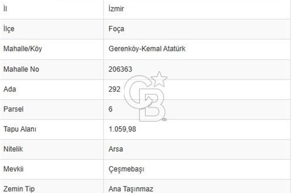 İZMİR FOÇA GERENKÖY SATILIK ARSA