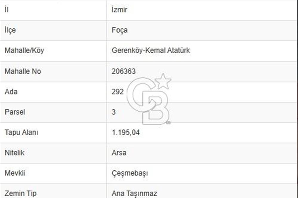 İZMİR FOÇA GERENKÖY SATILIK ARSA