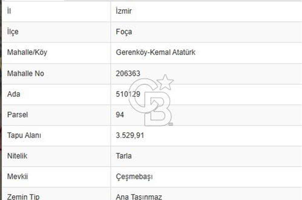 İZMİR FOÇA GERENKÖY SATILIK ARSA