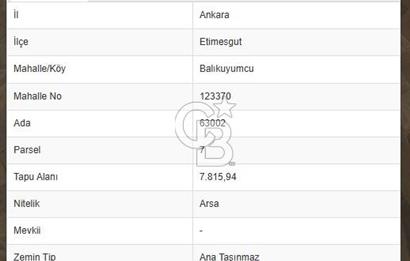 ETİMESGUT - BALLIKUYUMCU MEVKİİ SATILIK HİSSE