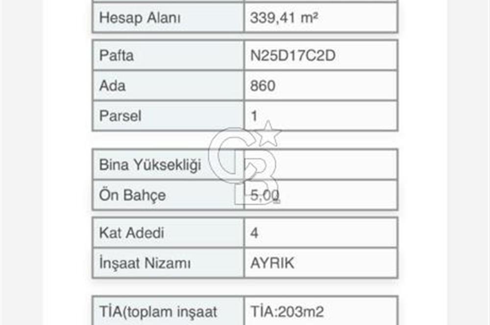 Döşemealtı Yeniköy Kırkgöz Cadde Üzeri Ticari+Konut İmarlı Arsa