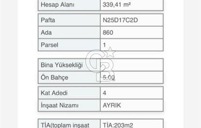 Döşemealtı Yeniköy Kırkgöz Cadde Üzeri Ticari+Konut İmarlı Arsa