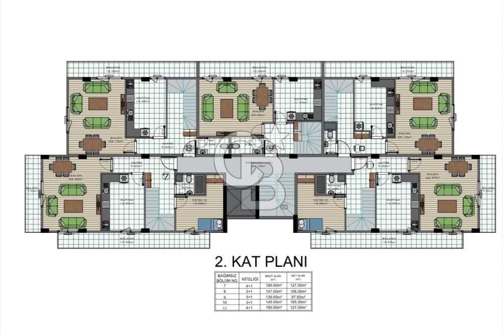 BAŞİSKELE FATİH MAHALLESİ 1102 MT2 RUHSATI ALINMIŞ SATILIK ARSA