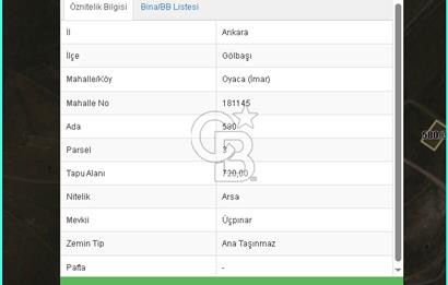 ETİK TEAM'DEN GÖLBAŞI OYACA'DA SATILIK İMARLI VİLLA ARSASI