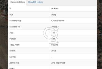 AYAŞ OLTAN/ŞEHİTLER MEVKİĞİNDE YATIRIMLIK ARSA