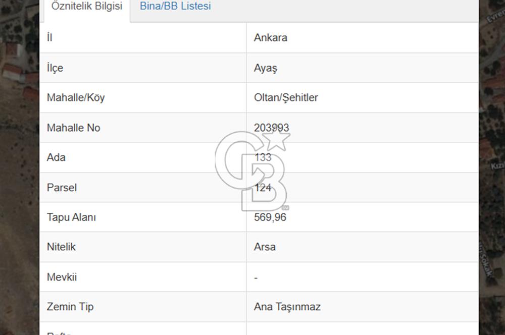 AYAŞ OLTAN/ŞEHİTLER MEVKİĞİNDE YATIRIMLIK ARSA