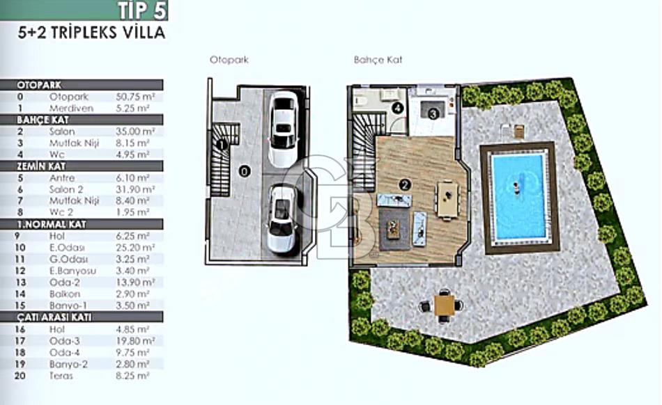 SATILIK ORMAN MANZARALI HAVUZLU 5+2 VİLLA