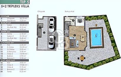 SATILIK ORMAN MANZARALI HAVUZLU 5+2 VİLLA