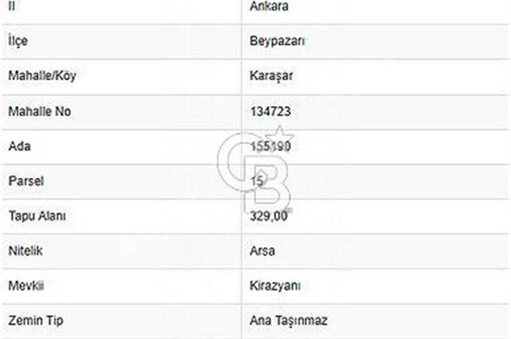 ANKARA BEYPAZARI KARAŞAR'DA SATILIK 329 M2 ARSA!!