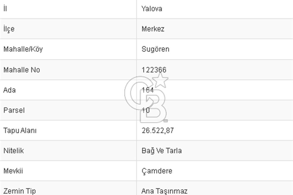 CB BLACK'DEN YALOVA MERKEZ SUGÖREN'DE 26.523 m2 SATILIK TARLA*