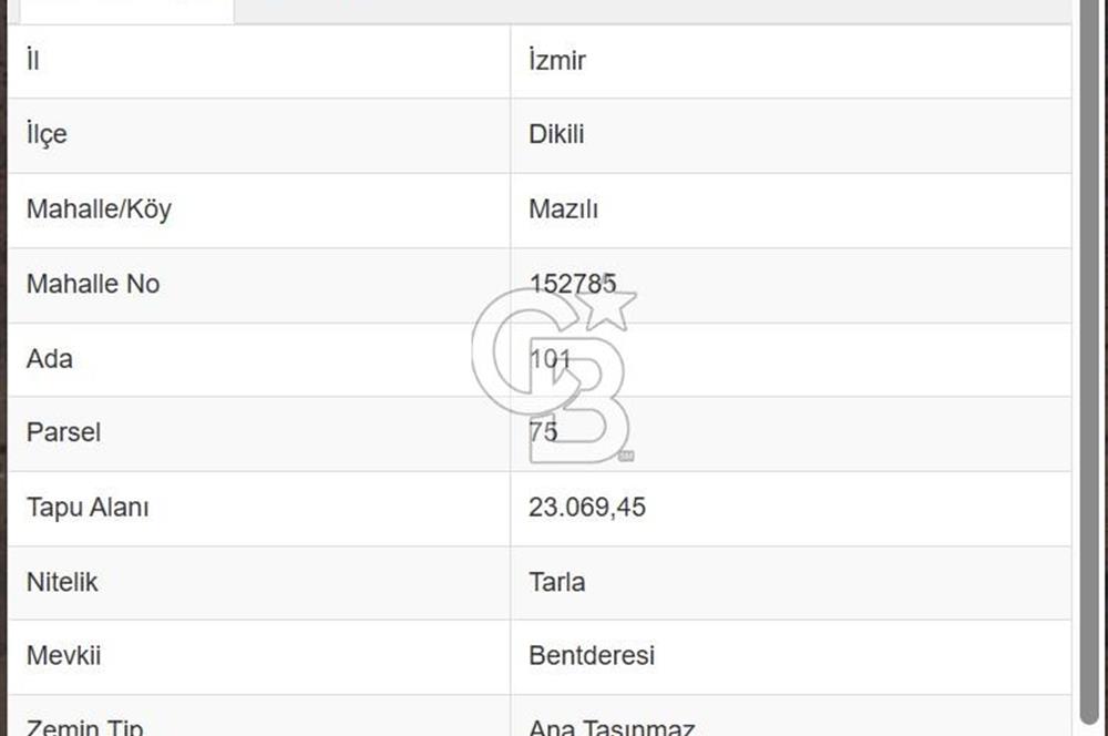 ETİK TEAM'DEN ACİL!! DİKİLİ DE 500 METRE KARE KOOP. HİSSESİ