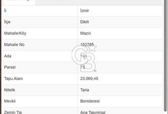 ETİK TEAM'DEN ACİL!! DİKİLİ DE 500 METRE KARE KOOP. HİSSESİ