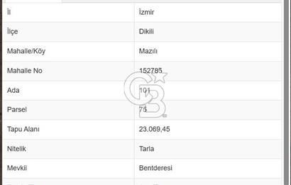 ETİK TEAM'DEN ACİL!! DİKİLİ DE 500 METRE KARE KOOP. HİSSESİ