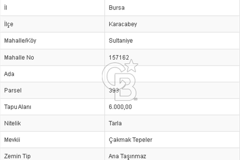 KARACABEY SULTANİYE SATILIK 6DÖNÜM ARAZİ *