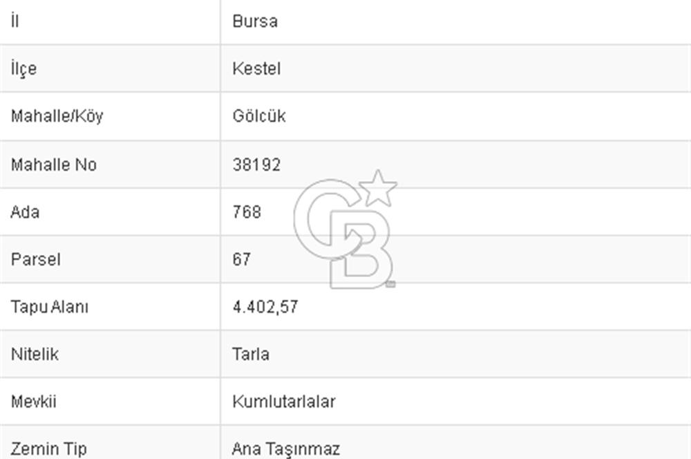 KESTEL GÖLCÜK SATILIK FIRSAT ARAZİ