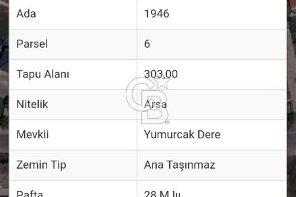 ÇORLU MERKEZDE SATILIK İMARLI ARSA 