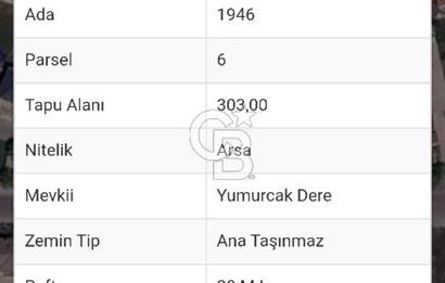 ÇORLU MERKEZDE SATILIK İMARLI ARSA 