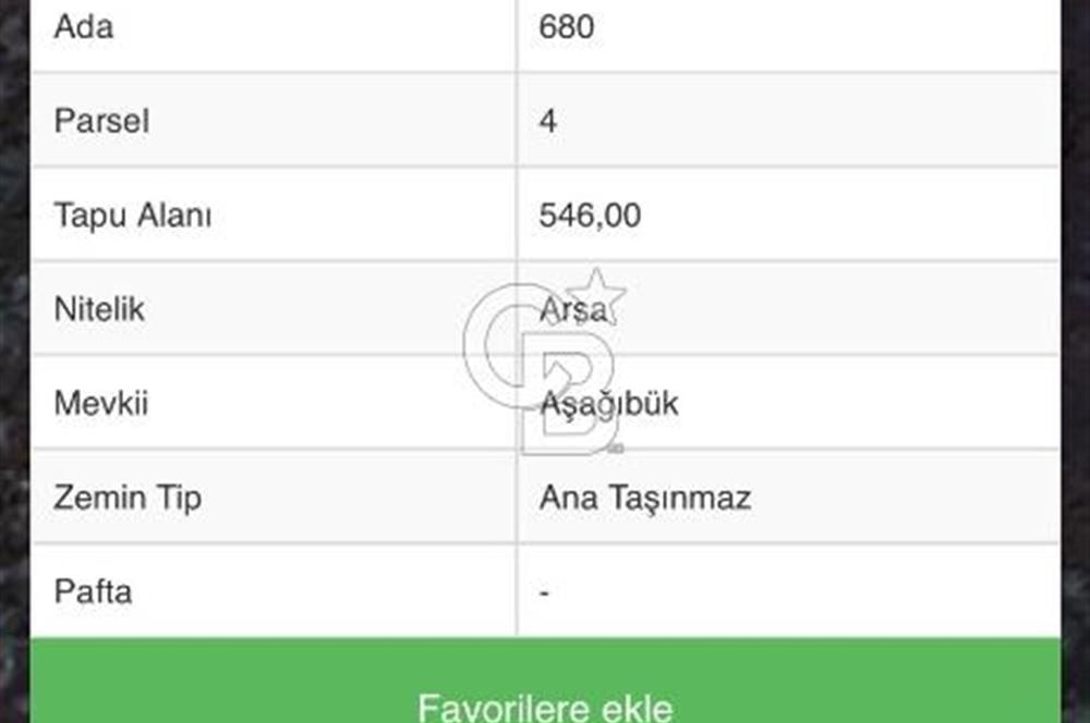 ÇANDARLI KÖRFEZİNE KARŞI İMARLI VİLLA ARSASI