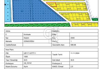 GÜNDOĞDU MAHALLESİ'NİN EN KIYMETLİ PARSELİ /SOSYAL ALAN BİTİŞİĞİ