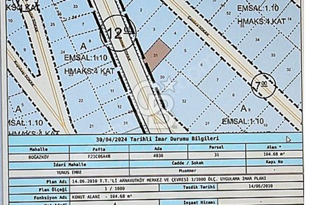 SATILIK ARNAVUTKÖY BÖLGESİNDE İMARLI İFRAZLI ARSA TEK TAPU