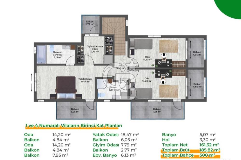 Muğla Menteşe Ortaköy Mahallesi Fırsat Satılık Villalar