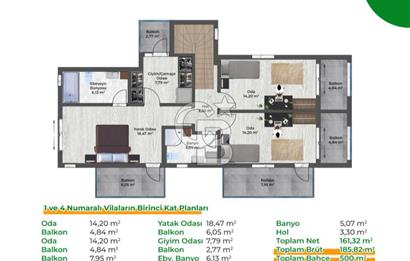 Muğla Menteşe Ortaköy Mahallesi Fırsat Satılık Villalar