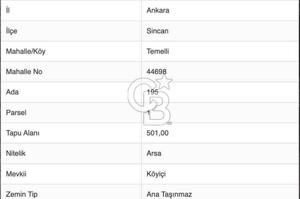 TEMELLİDE ESKİŞEHİR YOLUNA 400 METRE MESAFEDE YATIRIMLIK İMARLI
