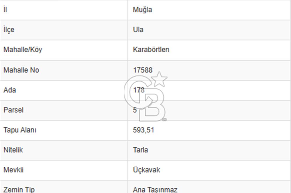 Akyaka karabörtlen de Satılık İmarlı Arsa
