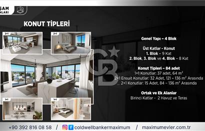 Girne Merkez'de Satılık Ultralüks 1+1 Penthouse Daireler