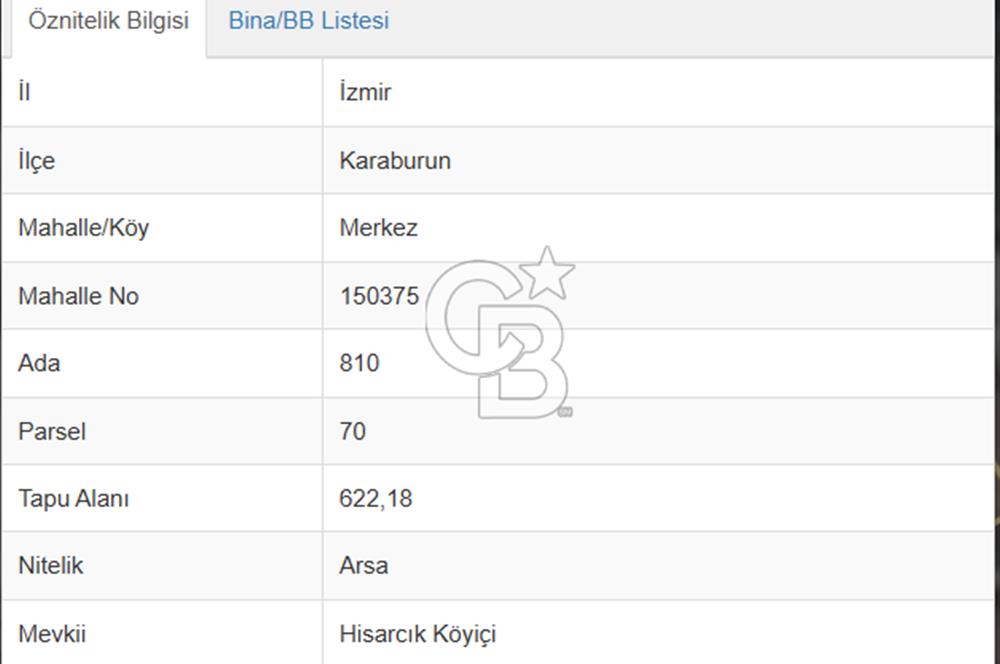 CB İYA’DAN İZMİR KARABURUN DA SATILIK ARSA