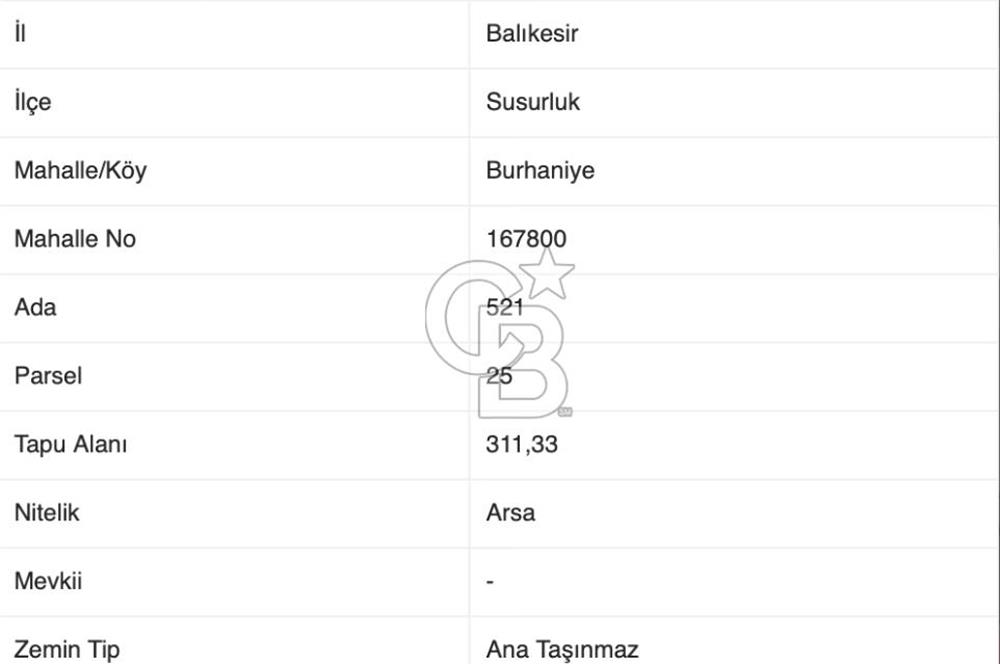 CB EAGLE'dan SUSURLUK BURHANİYE'DE 311 m² SATILIK İMARLI ARSA