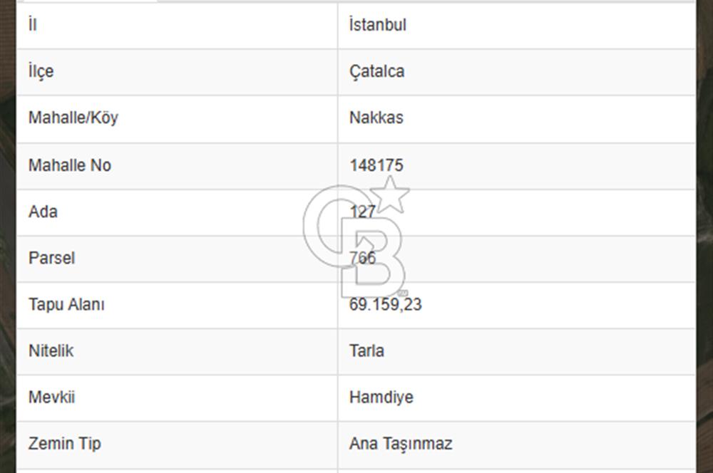 ÇATALCA NAKKAŞ, HAVAALANINA YAKIN, YATIRIM DEĞERİ YÜKSEK SATILIK ARSA