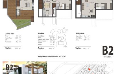 SEBA SOLEMAR ADABÜKÜ’NDE LÜKS DENİZ MANZARALI 5+2 BÜYÜK TİP*ÇİFT BAHÇELİ VİLLA