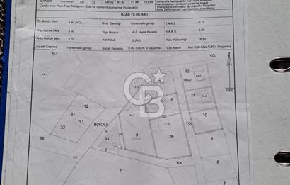 KÖYCEĞİZ ÇANDIR'DA VİLLA İMARLI ARSA