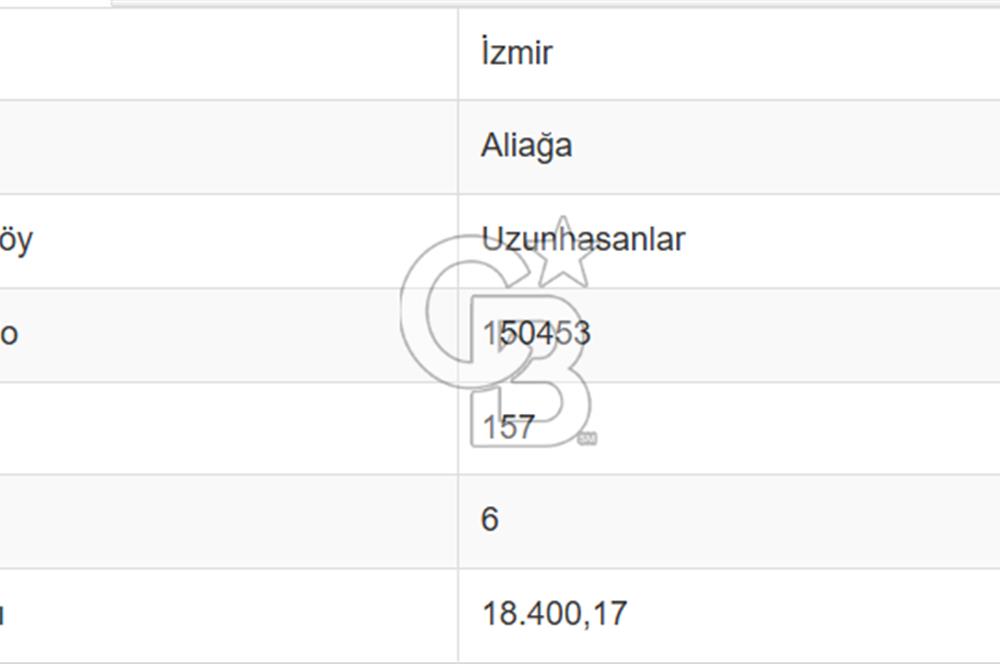 KAÇIRILMAYACAK FIRSAT: UZUNHASANLARDA 400 M² YATIRIMLIK TARLA!