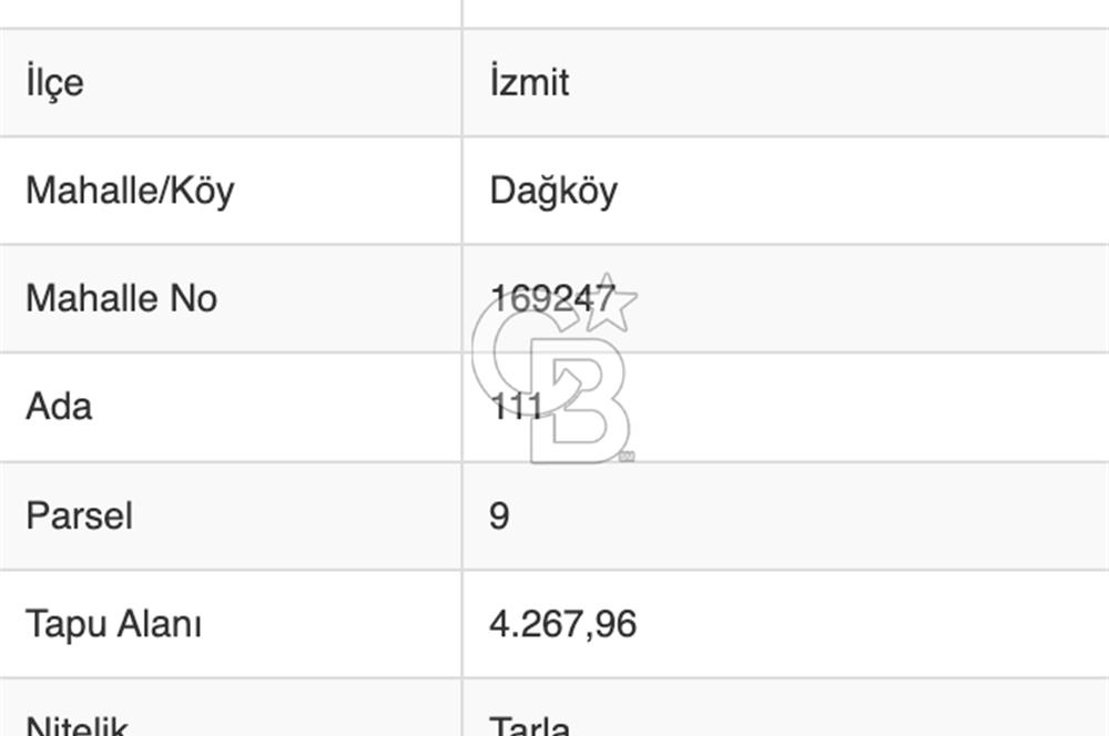 Kocaeli ili, İzmit ilçesi, Dağköy Mahallesi, E/KAKS:0,05 Diğer Tarım Alanı imarlı (Maks 250 m2 ev yapılabilir) satılık tarla