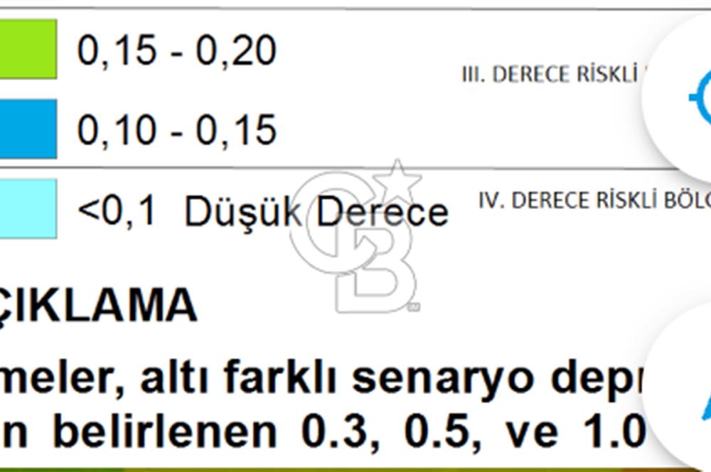 Kocaeli ili, İzmit ilçesi, Dağköy Mahallesi, E/KAKS:0,05 Diğer Tarım Alanı imarlı (Maks 250 m2 ev yapılabilir) satılık tarla