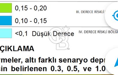 Kocaeli ili, İzmit ilçesi, Dağköy Mahallesi, E/KAKS:0,05 Diğer Tarım Alanı imarlı (Maks 250 m2 ev yapılabilir) satılık tarla