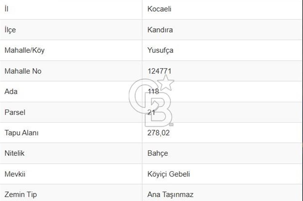 KANDIRA YUSUFÇA'DA İMARA YAKIN ARAZİ