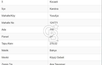 KANDIRA YUSUFÇA'DA İMARA YAKIN ARAZİ